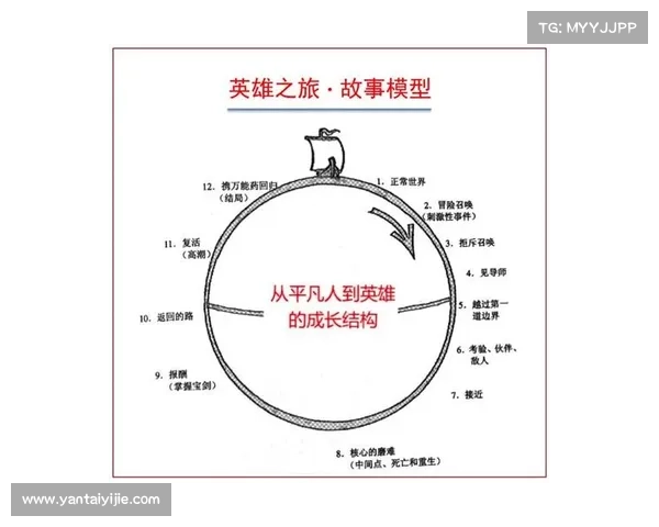 从坎贝尔场上角色深入解析其影响球队整体竞争力的关键多元因素机理